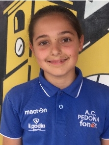 GOLETTO ANNA